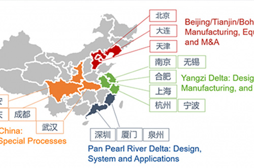 加大投資：2020年中國晶圓代工產能將達到全球