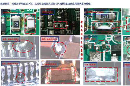 SMT外觀檢驗標準